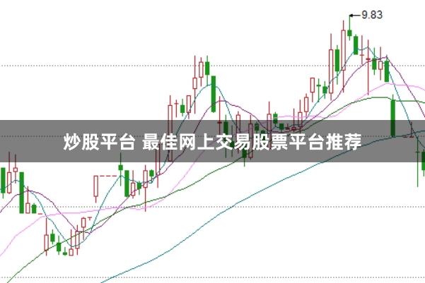 炒股平台 最佳网上交易股票平台推荐