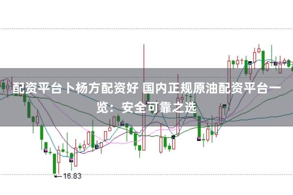 配资平台卜杨方配资好 国内正规原油配资平台一览：安全可靠之选