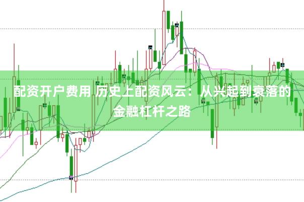 配资开户费用 历史上配资风云：从兴起到衰落的金融杠杆之路