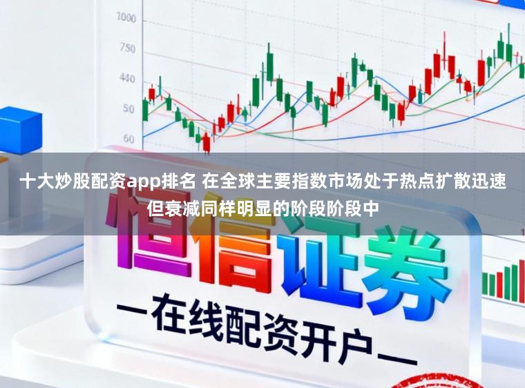 十大炒股配资app排名 在全球主要指数市场处于热点扩散迅速但衰减同样明显的阶段阶段中