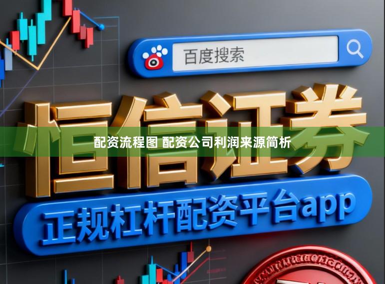 配资流程图 配资公司利润来源简析